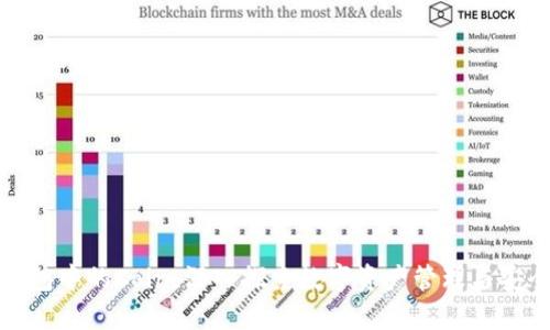 TP钱包中的Coin：深入探索数字资产管理与安全性